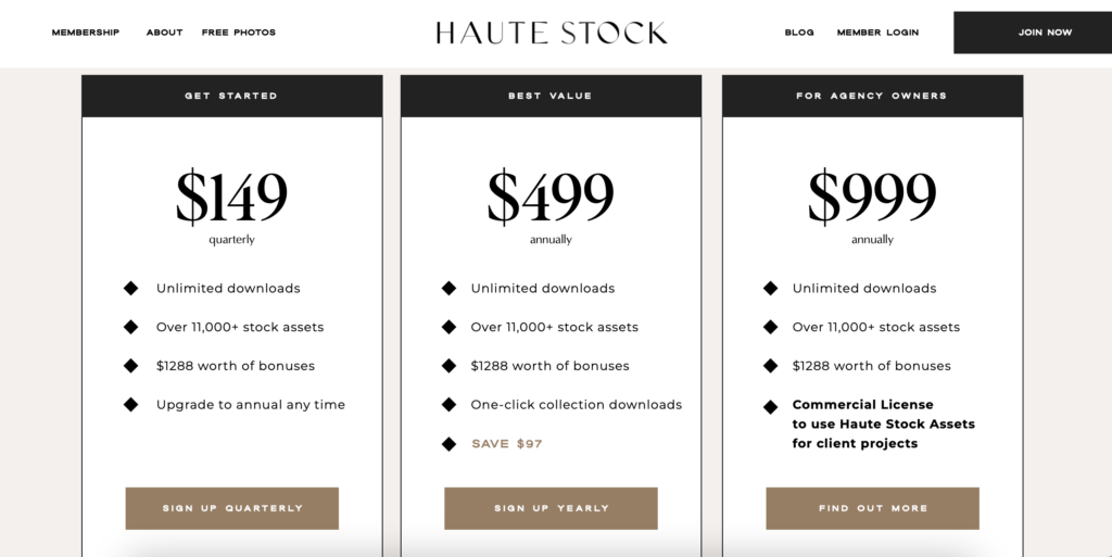 Stock Pic Subscriptions - haute stock price 